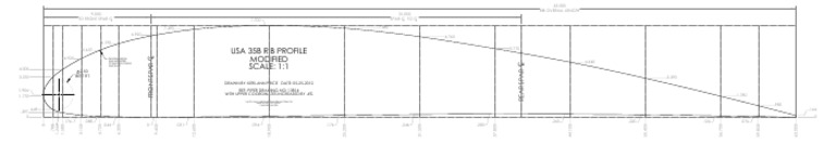 USA-35B Airfoil Rib Profile Details | PDF