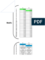 Diseño de Edificio de 7 Niveles Por Superposicion Espectral