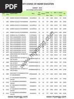 EAMCET 2014 Fee Structure