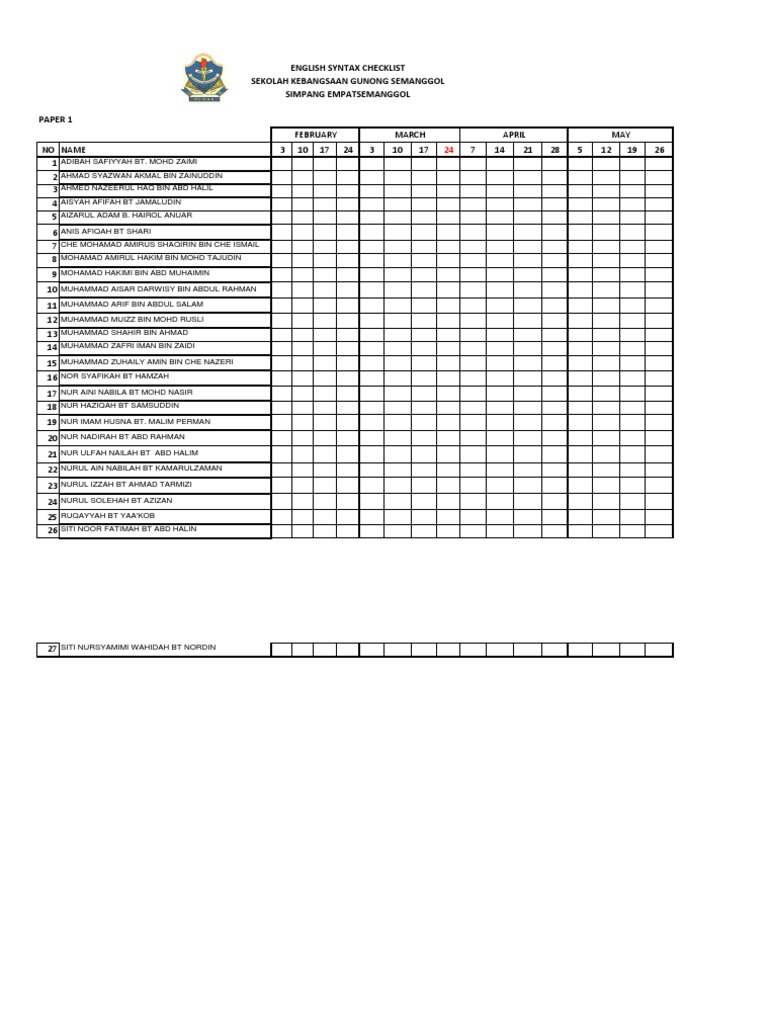 Checklist Syntax | PDF | Religion And Belief