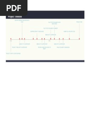 project timeline