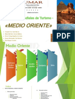 Indice Medio Oriente