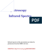 Infrared Spectoscopy
