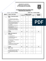 Volume Kerje Sains F 1 2014