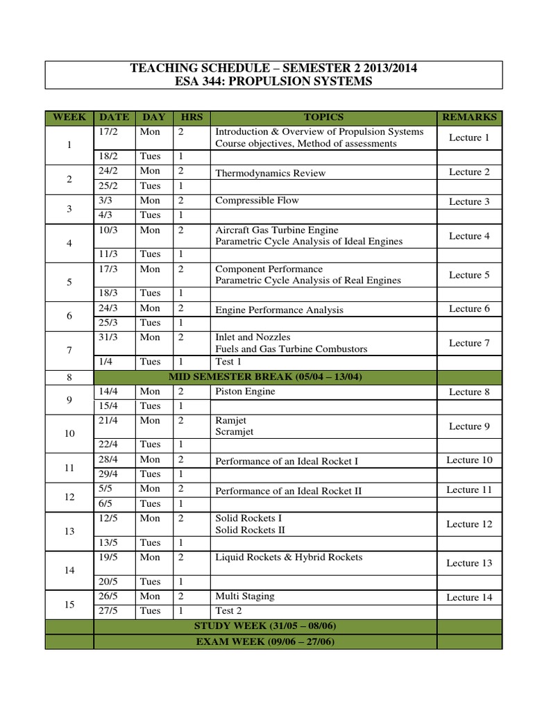 Propulsion Systems Teaching Schedule | PDF | Technology & Engineering