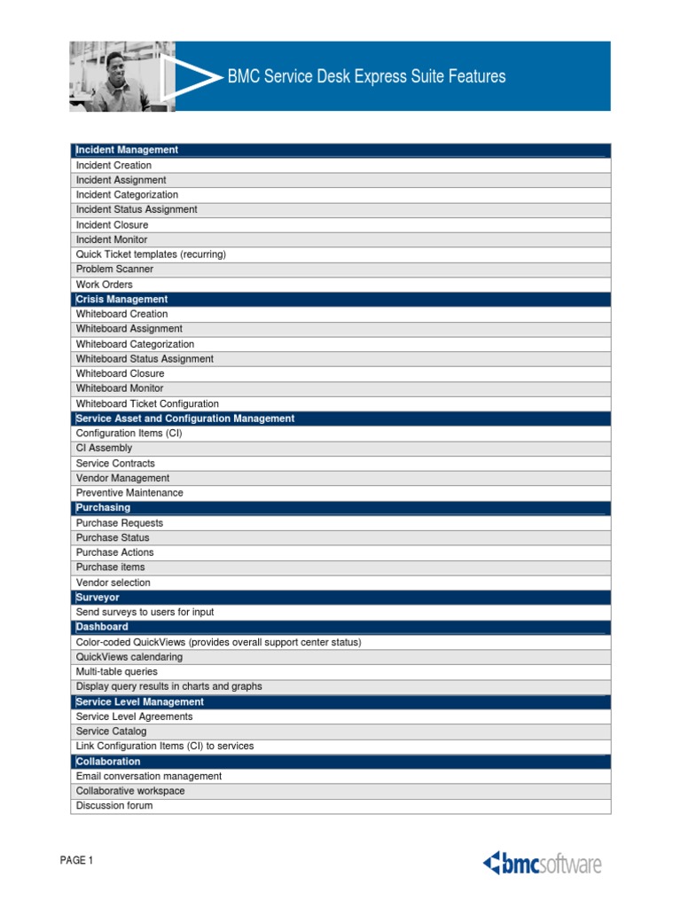 Bmc Sde Suite 9 6 Feature List It Service Management Itil