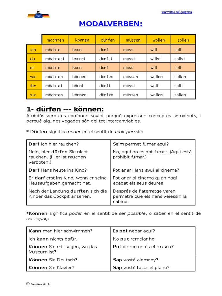 Grammatiktabelle Indikativ Passiv Mit Modalverb Modalverben Verben - Gambaran