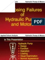 Applied Failure Analysis Hydraulic Pumps & Motors