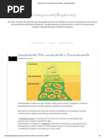 Consciente, Pré-consciente e Inconsciente