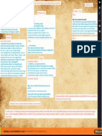 padlet 2