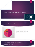 gta questionnaire results