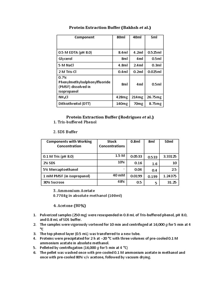 Protein Extraction Buffer | PDF | Technology & Engineering