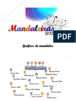 MANDALEIRAS2012 (1)