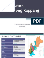 Kabupaten Sidenreng Rappang