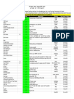 Download IAP Cracker List - Working by Skidd Staichill SN249762337 doc pdf