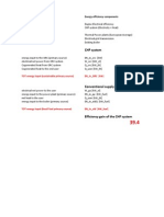 Energy Efficiency CHP System