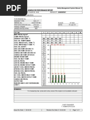 Performance Report