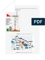 KOMPONEN PLTB and Fungsi Inverter