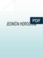 Jedinicni Hidrogram