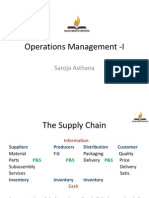 Operations Management - I: Saroja Asthana