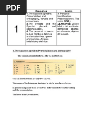 Phonetic Spanish Alphabet / Phonetic Symbols For Vowels Sil Mexico