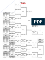 119lbs 2009 Ironman Bracket