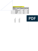 Laboratorio Moderna(3ra experiencia).xlsx