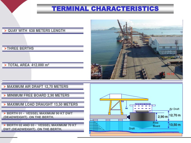 Terminal Specifications and Berth Capacities | PDF | Home & Garden ...