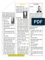 Cuadro Comparativo Entre Fordismo Tayloriso y Toyotismo