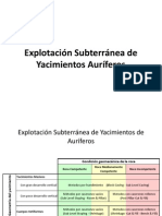 explotación subterránea de yacimientos aur{iferos