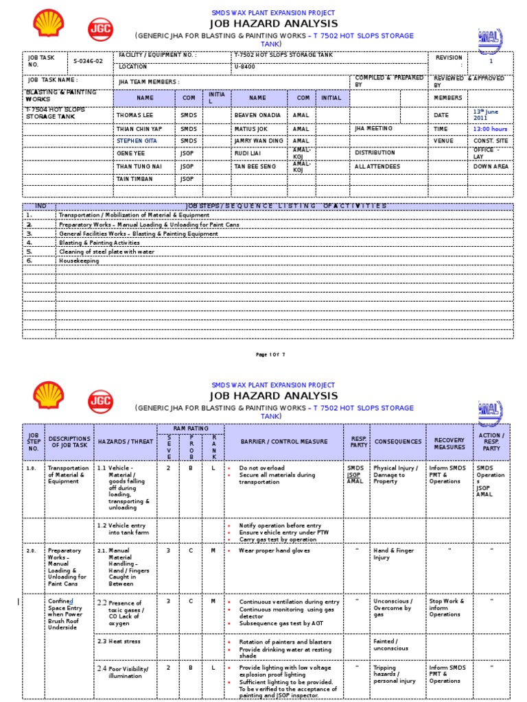 JHA For Blasting Painting Works Final PDF Pollution Personal