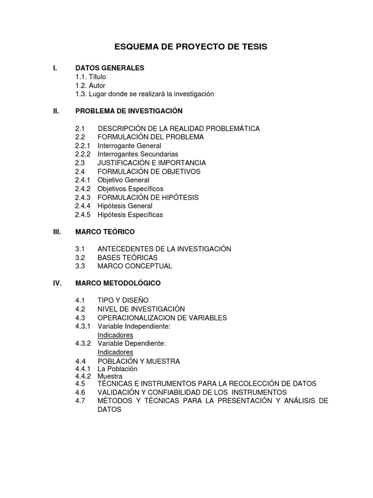 Esquema de Proyecto de Tesis UNAM | PDF | Teoría | Hipótesis