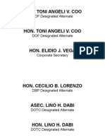 Atty. Toni Angeli V. Coo: DOF Designated Alternate