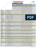 ISF - Weekly Progress Monitoring Report  - 4 Dec  14.pdf