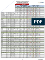 ISF - Weekly Progress Monitoring Report - 4 Dec 14 PDF
