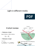 EMwaves-light in Different Media