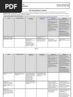 The University of Southern Queensland HR Delegations Matrix: Human Resources