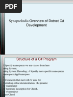 SynapseIndia Overview of Dotnet C# Development