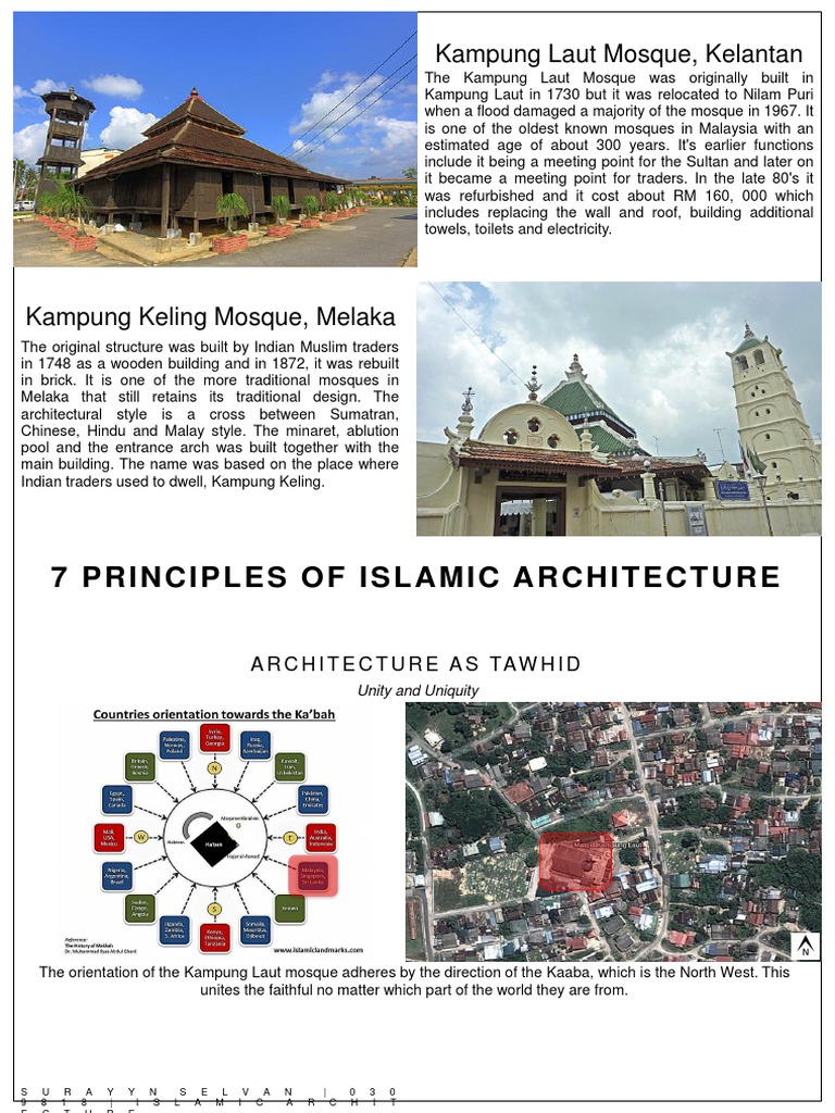 Islamic Architecture 7 Principles and Diversifying Factor | PDF ...