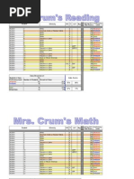 STAAR Alt 2 Raw Score Conversions | PDF