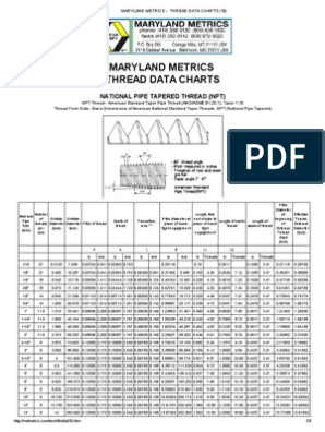 Maryland Metrics Thread Data Charts Pdf Pipe Fluid Conveyance Metalworking