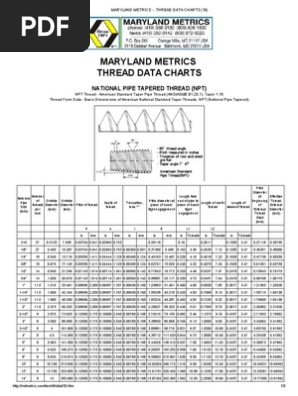 Maryland Metrics Thread Data Charts Pdf Pipe Fluid Conveyance Metalworking