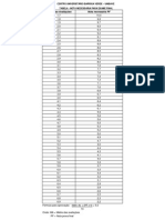 Tabela de Notas para Exame Final PDF