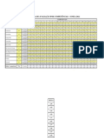 Tabulação CONEA 2014