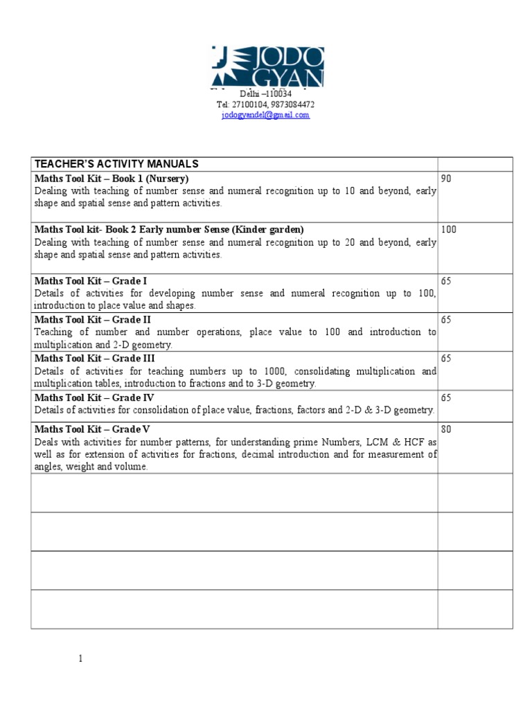 Curriculum Documents From Pre Primary To Class V PDF Teaching