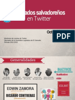 Diputados Salvadoreños en Twitter