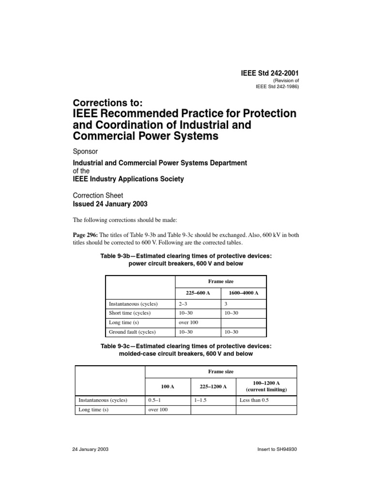 IEEE STD 2422001 Errata Only Protection and Coordination of