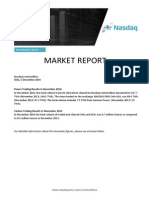 Monthly Report Nasdaq Commodities November Final
