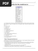 Download List of Mnemonics for the Cranial Nerves by Ardica Kamalananthan SN249877883 doc pdf