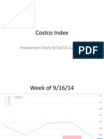 Costco Index